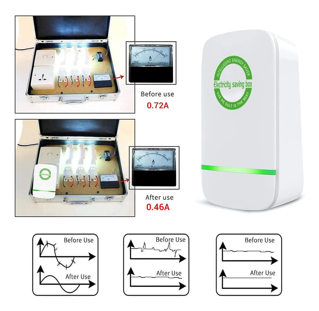 OFERTA SOLO HOY 2x1 -Ahorras entre un 30 % y un 40 % en tu factura de luz - pago contra entrega