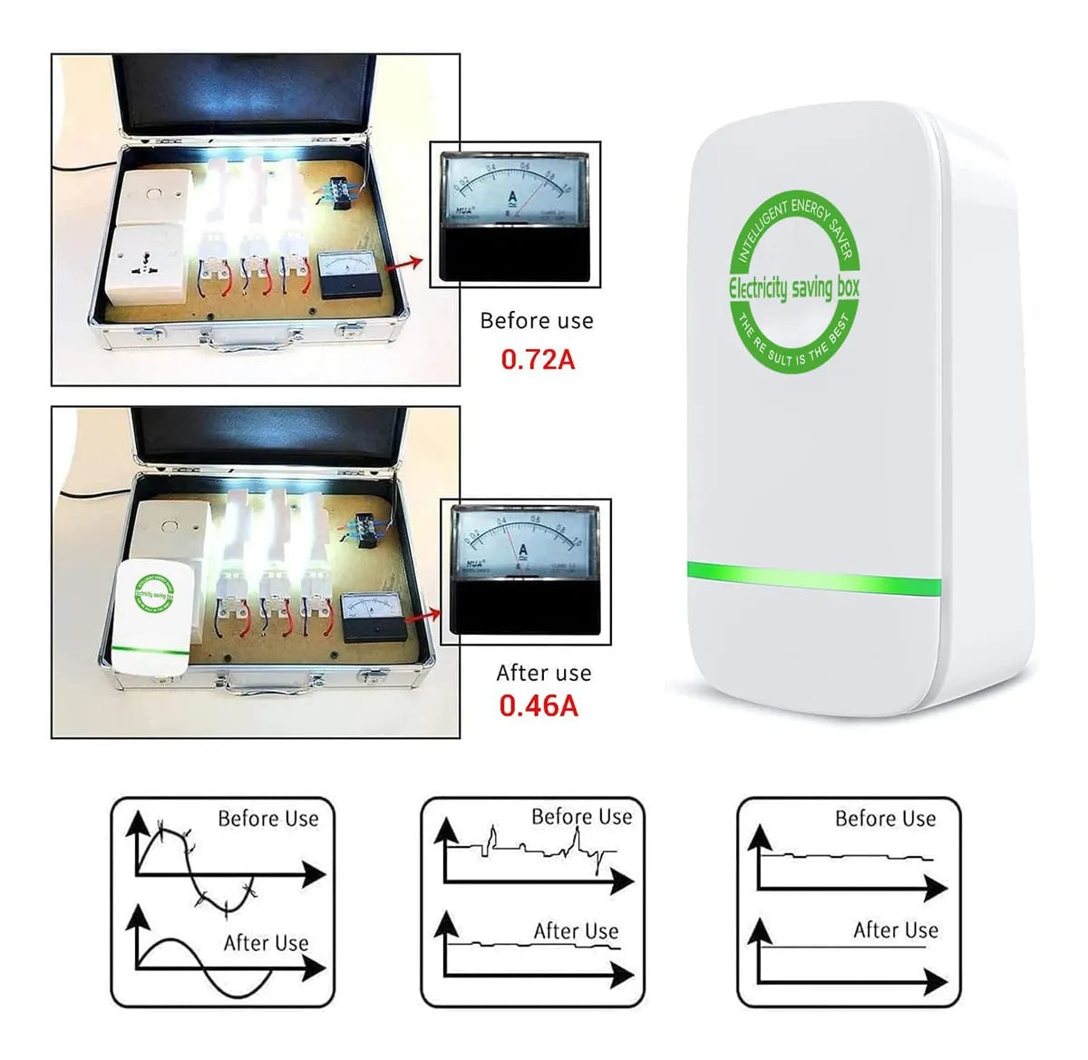 OFERTA SOLO HOY 2x1 -Ahorras entre un 30 % y un 40 % en tu factura de luz - pago contra entrega