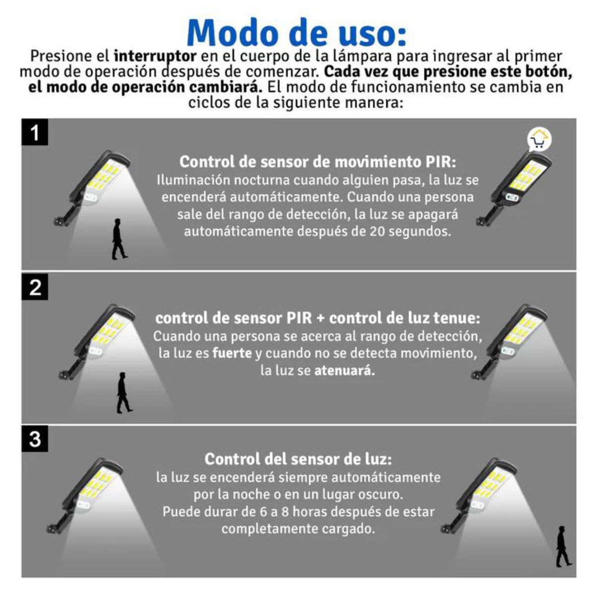 [PROMO]AHORRA HASTA 72% DE ENERGÍA - SUNLIGHT - Foco Mini Solar Para Exteriores